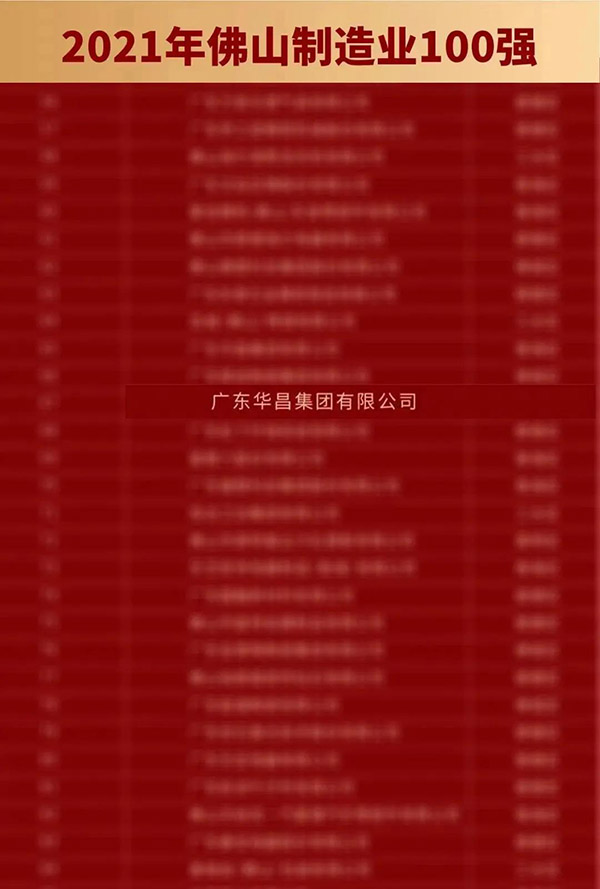 喜讯!Z6人生就是博(铝业)集团荣获2021年“佛山造作业100强”企业称号!