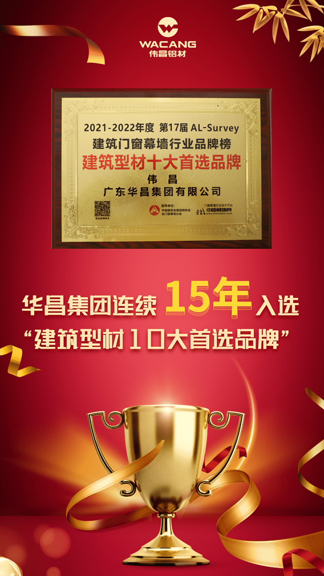 Z6人生就是博集团陆续15年入选“构筑型材十大首选品牌”。