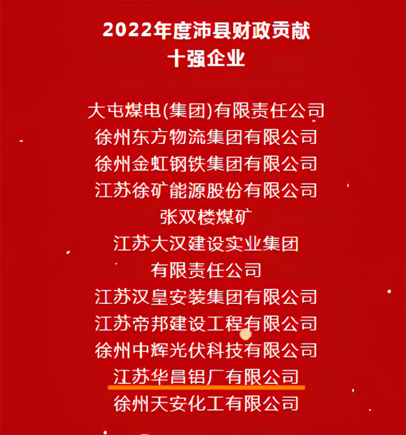喜报|沛县2022年度高质量发展总结赞美大会,江苏Z6人生就是博铝厂有限公司荣获多项荣誉
