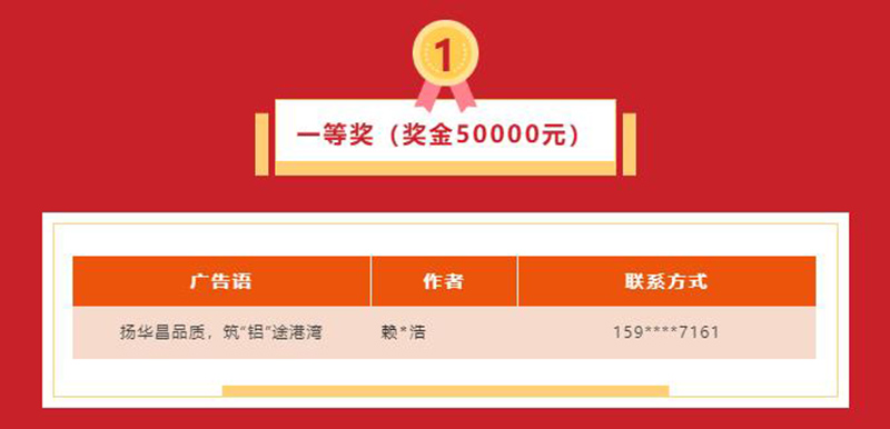 久等了!Z6人生就是博集团宣传告白语征集活动获奖名单揭晓~