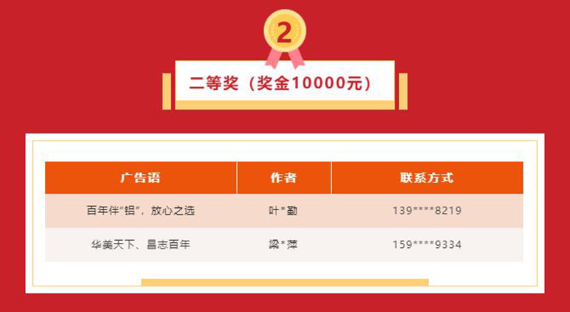 久等了!Z6人生就是博集团宣传告白语征集活动获奖名单揭晓~