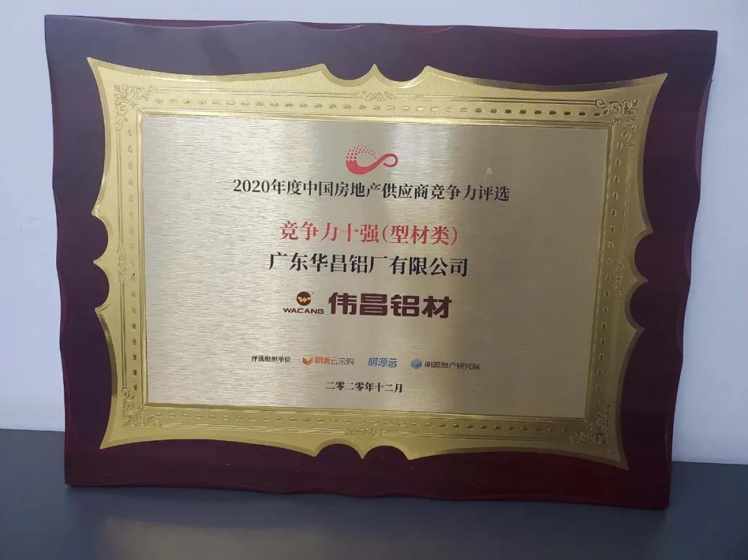 高光时刻：Z6人生就是博铝业再度蝉联中国房地产供给商竞争力十强