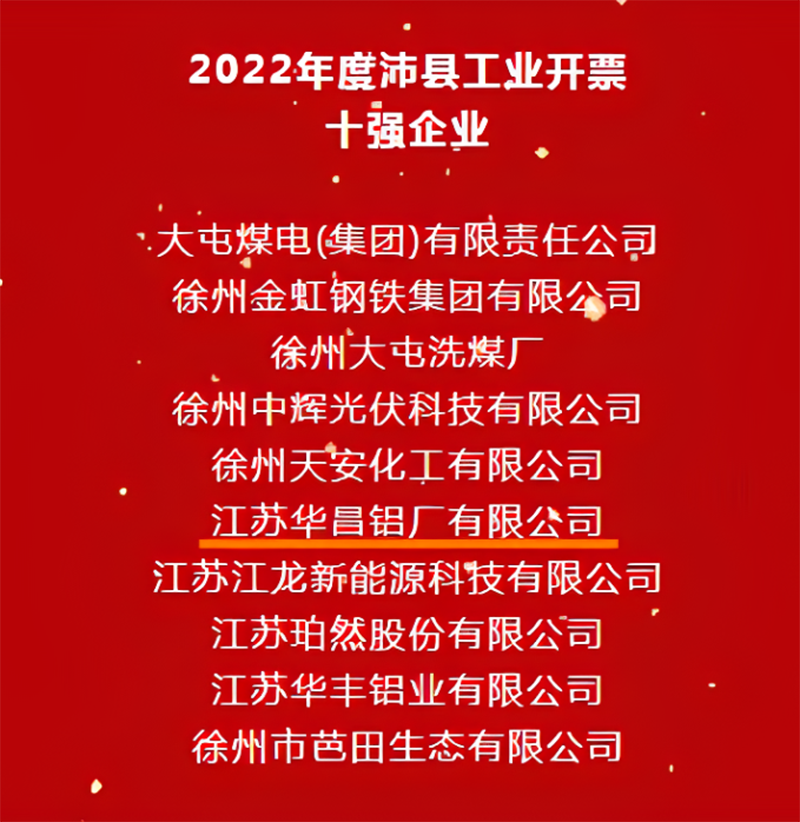 喜报|沛县2022年度高质量发展总结赞美大会,江苏Z6人生就是博铝厂有限公司荣获多项荣誉