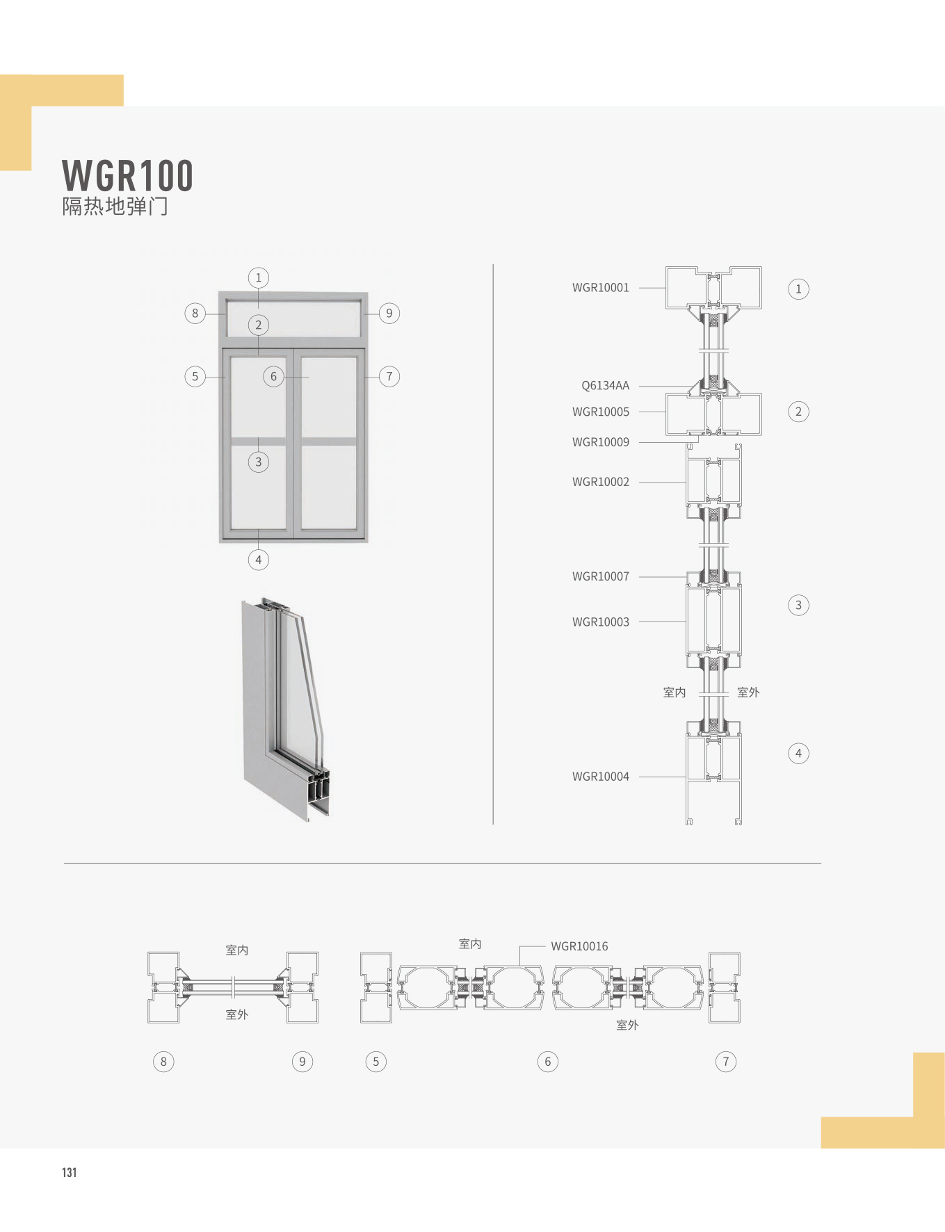 WGR100隔热地弹门