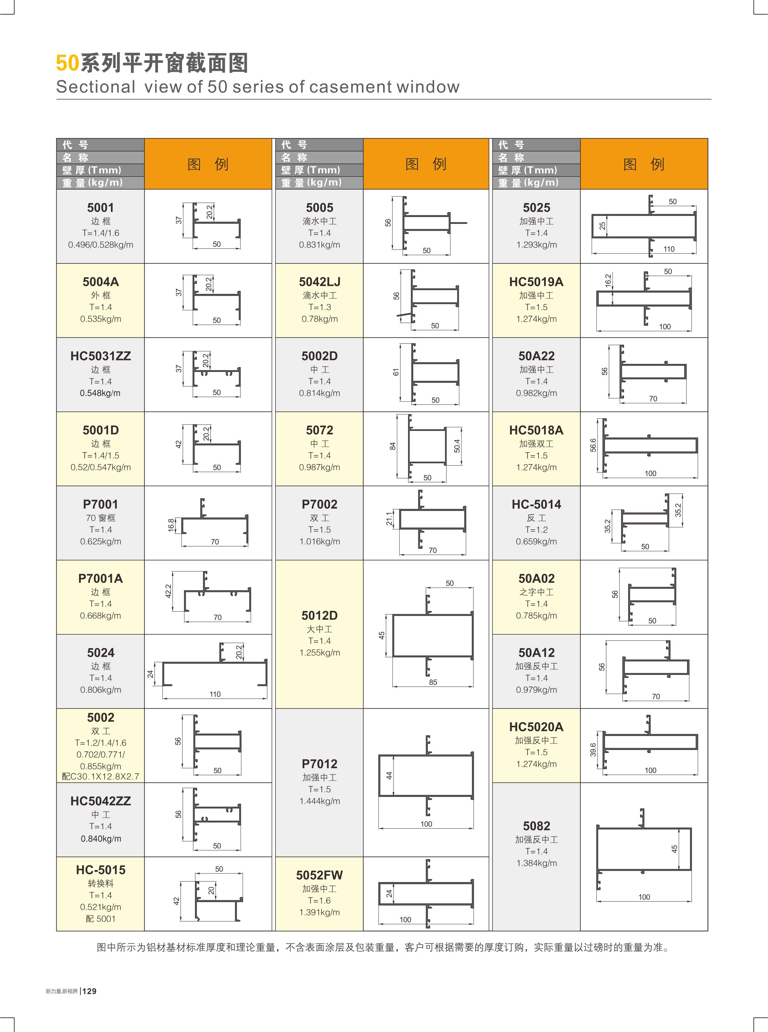 50系列平开窗截面图