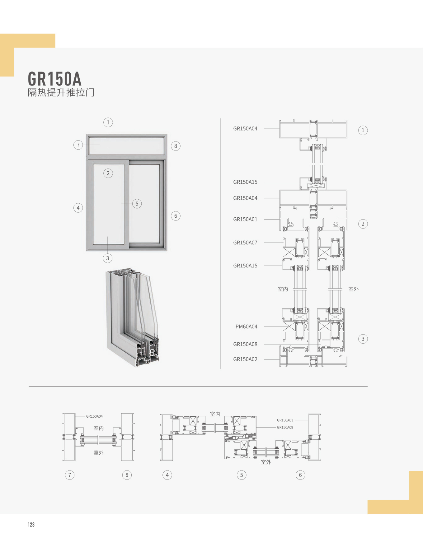 GP150A隔热提升推拉门
