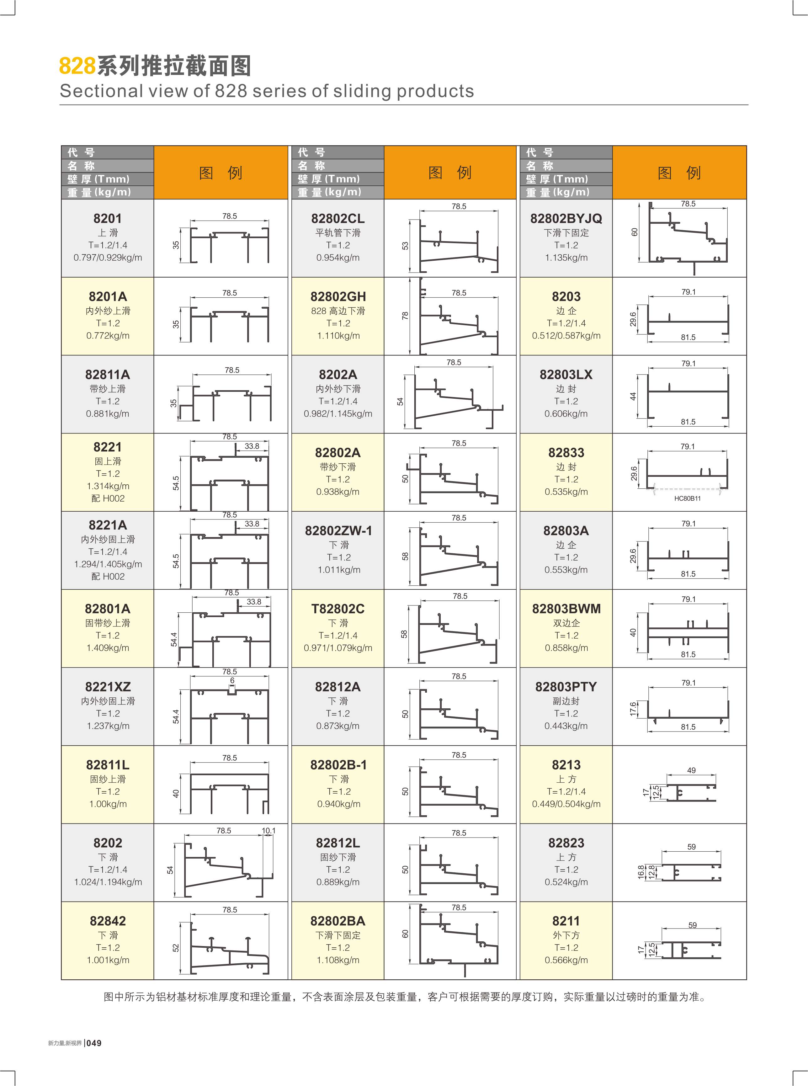828系列推拉截面图