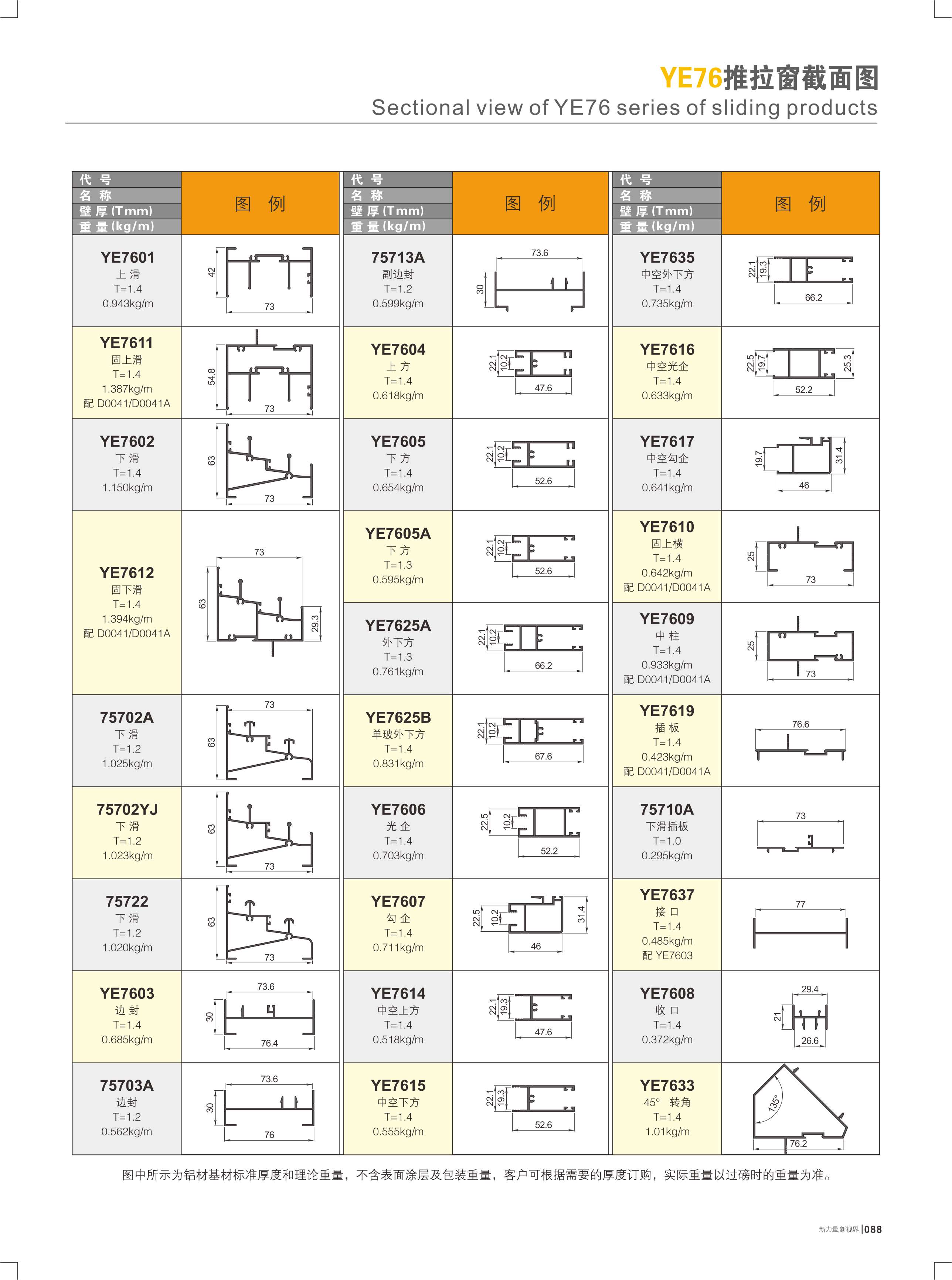YE76推拉窗截面图